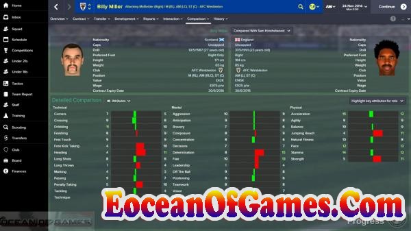 Football Manager 2015 Download Free