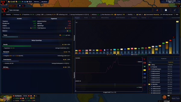 Age of Civilizations II Free Download