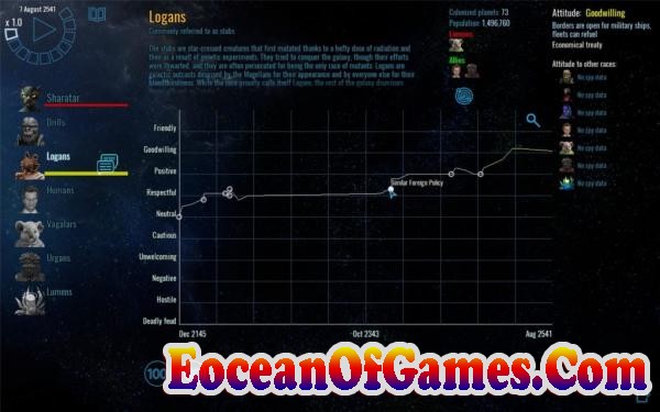 Polaris Sector Lumens Free Download Polaris Sector Lumens Free Download